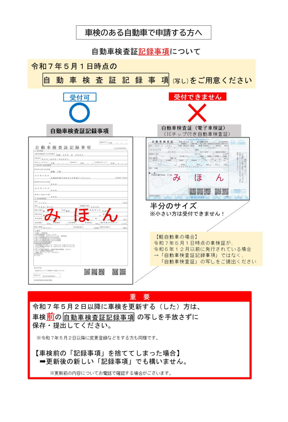 自動車検査証記録事項について